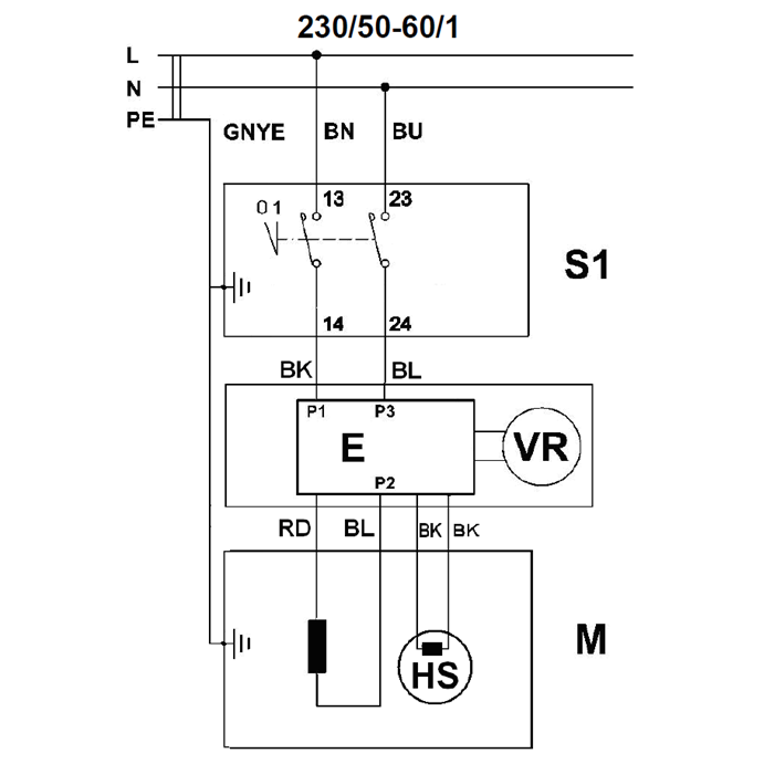 Станки шлифовально-полировальные ППС-250