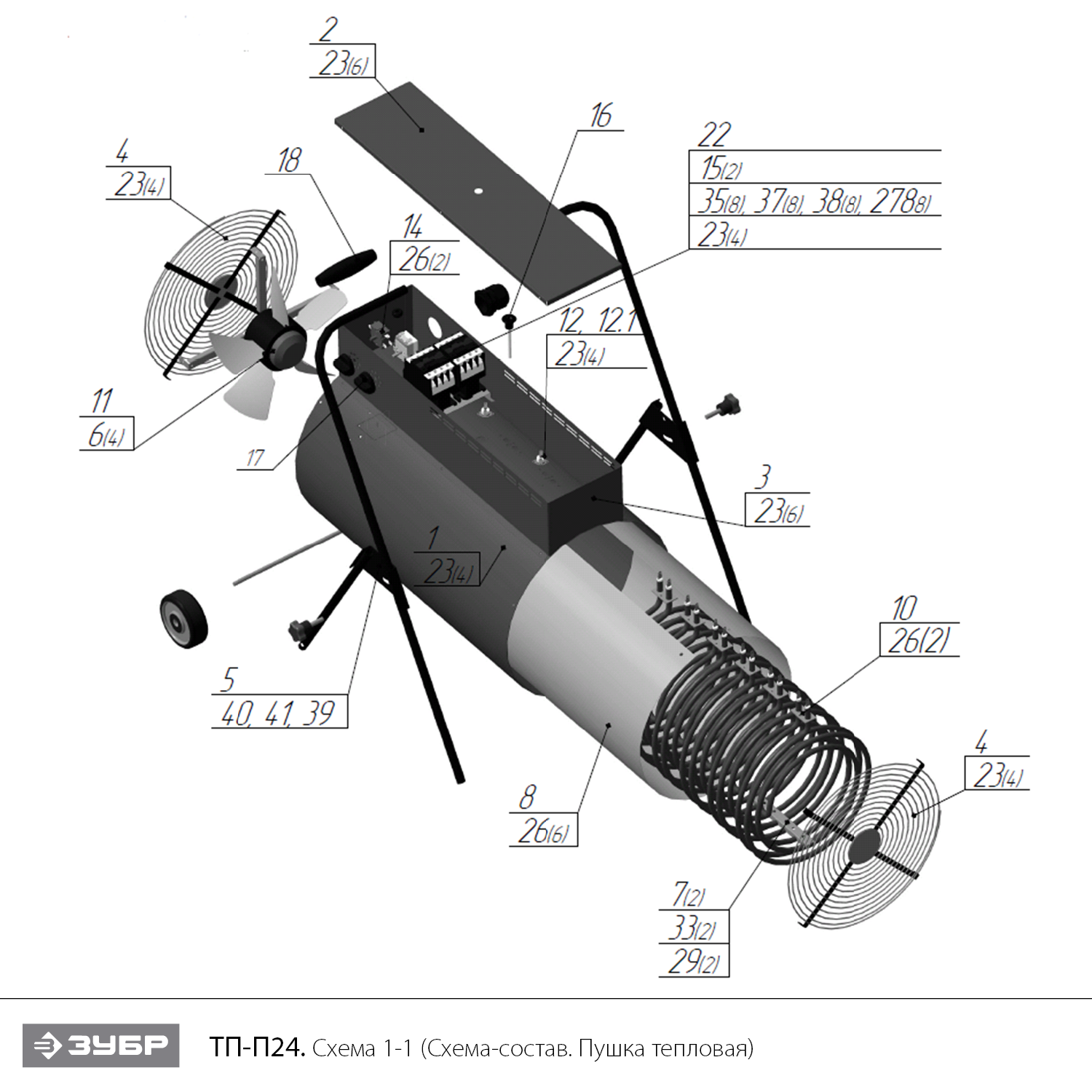 Тепловая пушка, ТП-П ТП-П24